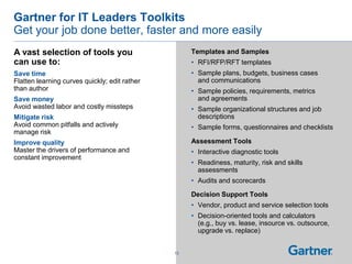 Gartner for IT Leadership | PPTX