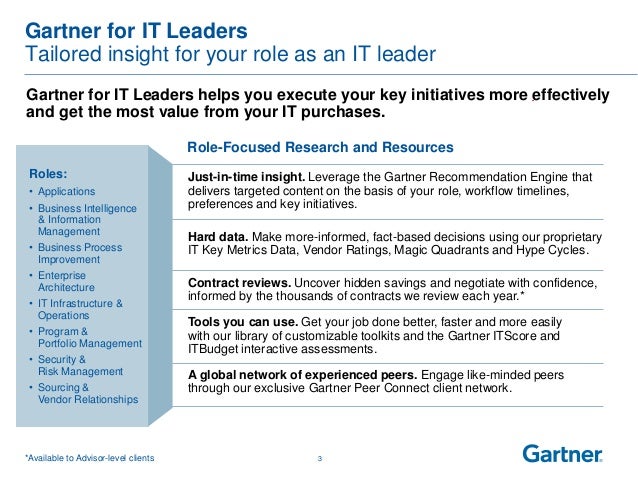 Gartner for IT Leadership