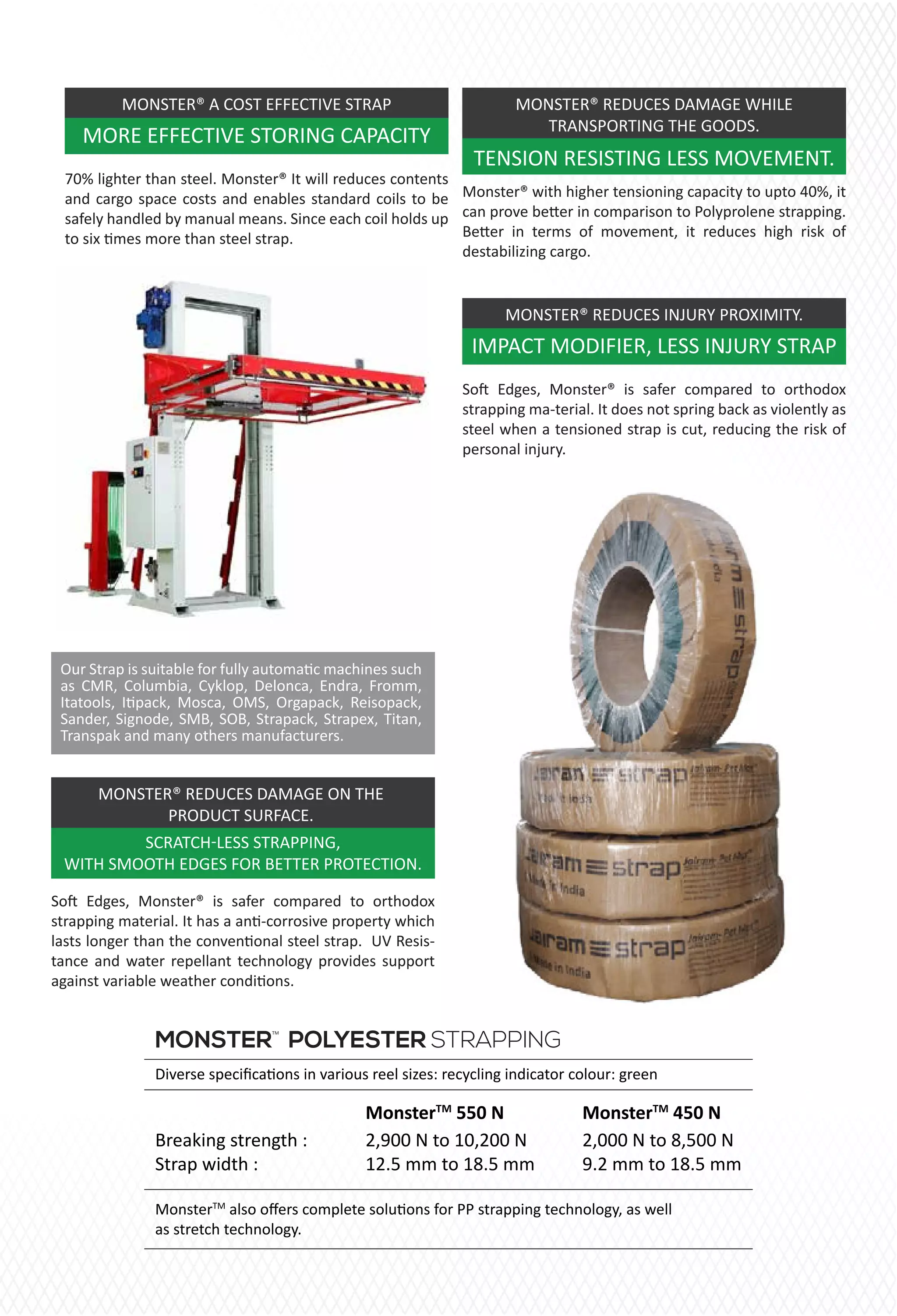 70% lighter than steel. Monster® It will reduces contents
and cargo space costs and enables standard coils to be
safely handled by manual means. Since each coil holds up
to six �mes more than steel strap.
MONSTER® A COST EFFECTIVE STRAP
MORE EFFECTIVE STORING CAPACITY
Monster® with higher tensioning capacity to upto 40%, it
can prove be�er in comparison to Polyprolene strapping.
Be�er in terms of movement, it reduces high risk of
destabilizing cargo.
MONSTER® REDUCES DAMAGE WHILE
TRANSPORTING THE GOODS.
TENSION RESISTING LESS MOVEMENT.
So� Edges, Monster® is safer compared to orthodox
strapping material. It has a an�-corrosive property which
lasts longer than the conven�onal steel strap. UV Resis-
tance and water repellant technology provides support
against variable weather condi�ons.
MONSTER® REDUCES DAMAGE ON THE
PRODUCT SURFACE.
SCRATCH-LESS STRAPPING,
WITH SMOOTH EDGES FOR BETTER PROTECTION.
So� Edges, Monster® is safer compared to orthodox
strapping ma-terial. It does not spring back as violently as
steel when a tensioned strap is cut, reducing the risk of
personal injury.
MONSTER® REDUCES INJURY PROXIMITY.
IMPACT MODIFIER, LESS INJURY STRAP
MONSTER
TM
POLYESTER STRAPPING
Diverse speciﬁca�ons in various reel sizes: recycling indicator colour: green
MonsterTM
also oﬀers complete solu�ons for PP strapping technology, as well
as stretch technology.
Breaking strength :
Strap width :
2,000 N to 8,500 N
9.2 mm to 18.5 mm
2,900 N to 10,200 N
12.5 mm to 18.5 mm
MonsterTM
450 NMonsterTM
550 N
Our Strap is suitable for fully automa�c machines such
as CMR, Columbia, Cyklop, Delonca, Endra, Fromm,
Itatools, I�pack, Mosca, OMS, Orgapack, Reisopack,
Sander, Signode, SMB, SOB, Strapack, Strapex, Titan,
Transpak and many others manufacturers.
 