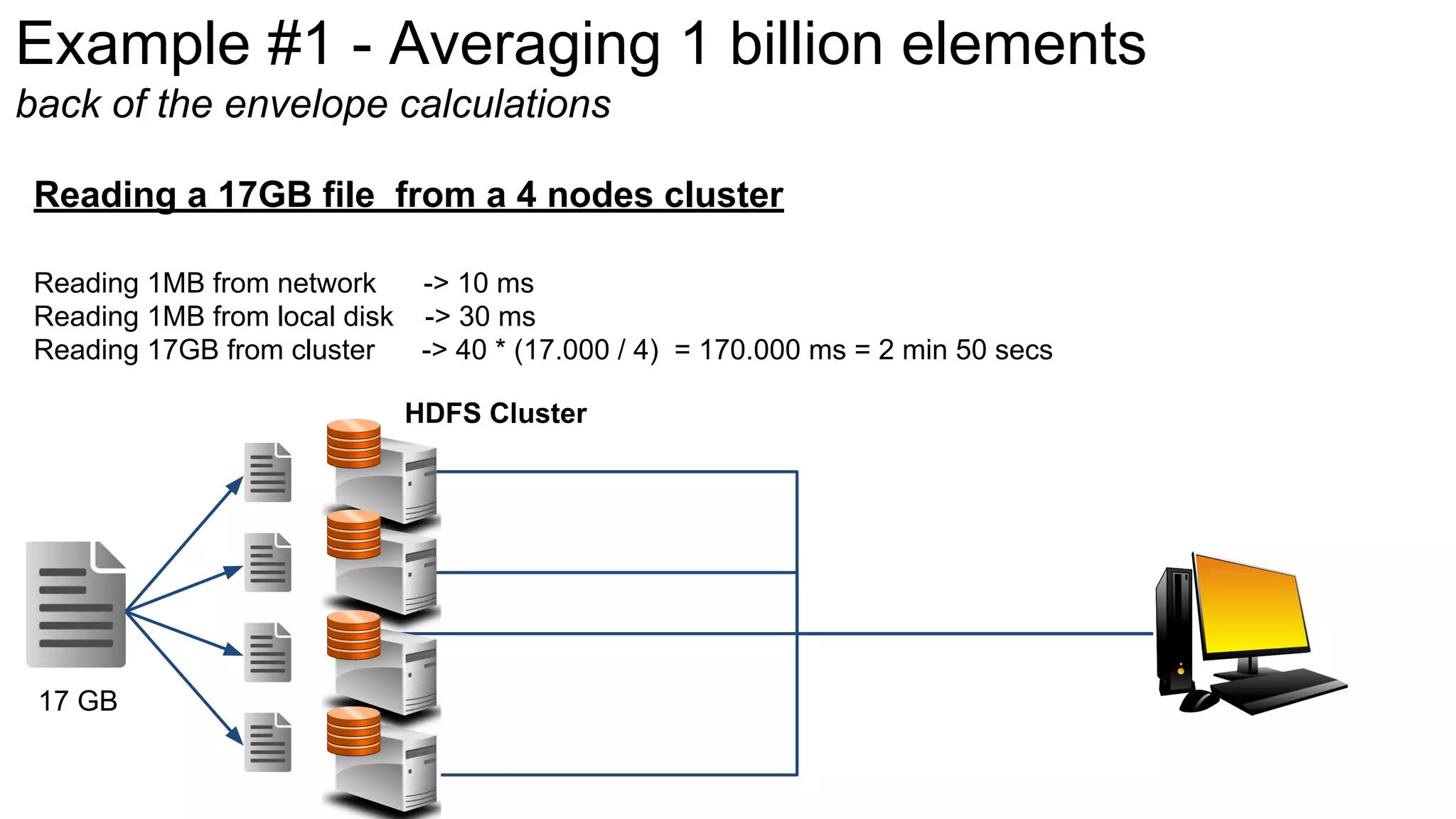 17 GB
HDFS Cluster
Reading 1MB from network -> 10 ms
Reading 1MB from local disk -> 30 ms
Reading 17GB from cluster -> 40 * (17.000 / 4) = 170.000 ms = 2 min 50 secs
Example #1 - Averaging 1 billion elements
back of the envelope calculations
Reading a 17GB file from a 4 nodes cluster
 