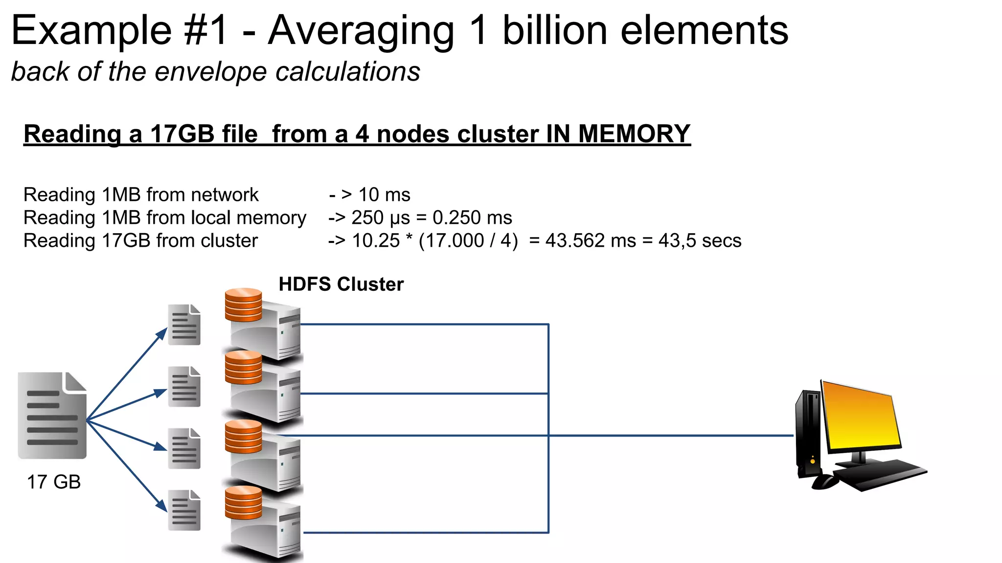 17 GB
HDFS Cluster
Reading 1MB from network - > 10 ms
Reading 1MB from local memory -> 250 µs = 0.250 ms
Reading 17GB from cluster -> 10.25 * (17.000 / 4) = 43.562 ms = 43,5 secs
Example #1 - Averaging 1 billion elements
back of the envelope calculations
Reading a 17GB file from a 4 nodes cluster IN MEMORY
 