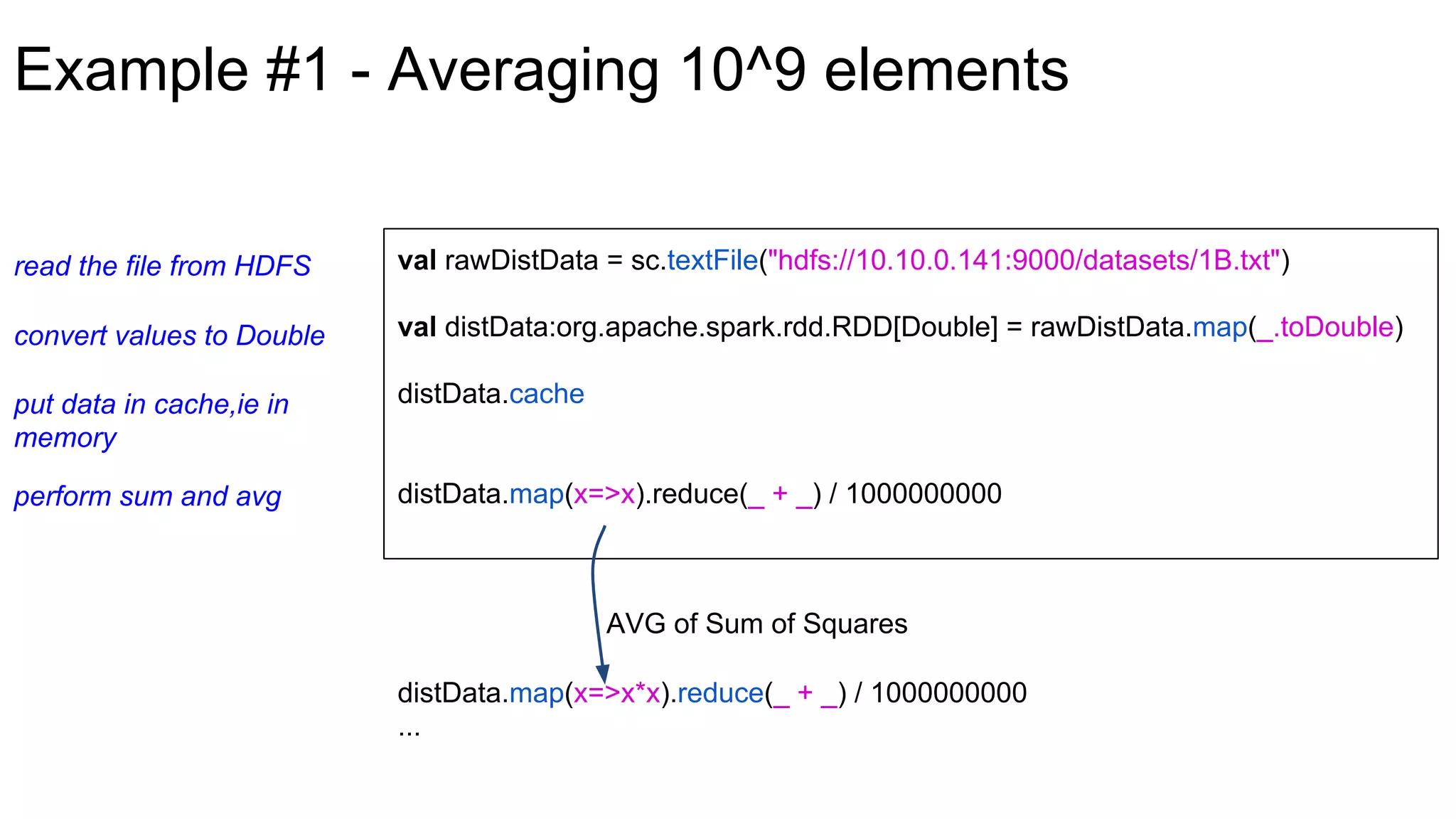 Example #1 - Averaging 10^9 elements
val rawDistData = sc.textFile("hdfs://10.10.0.141:9000/datasets/1B.txt")
val distData:org.apache.spark.rdd.RDD[Double] = rawDistData.map(_.toDouble)
distData.cache
distData.map(x=>x).reduce(_ + _) / 1000000000
distData.map(x=>x*x).reduce(_ + _) / 1000000000
...
read the file from HDFS
convert values to Double
put data in cache,ie in
memory
perform sum and avg
AVG of Sum of Squares
 