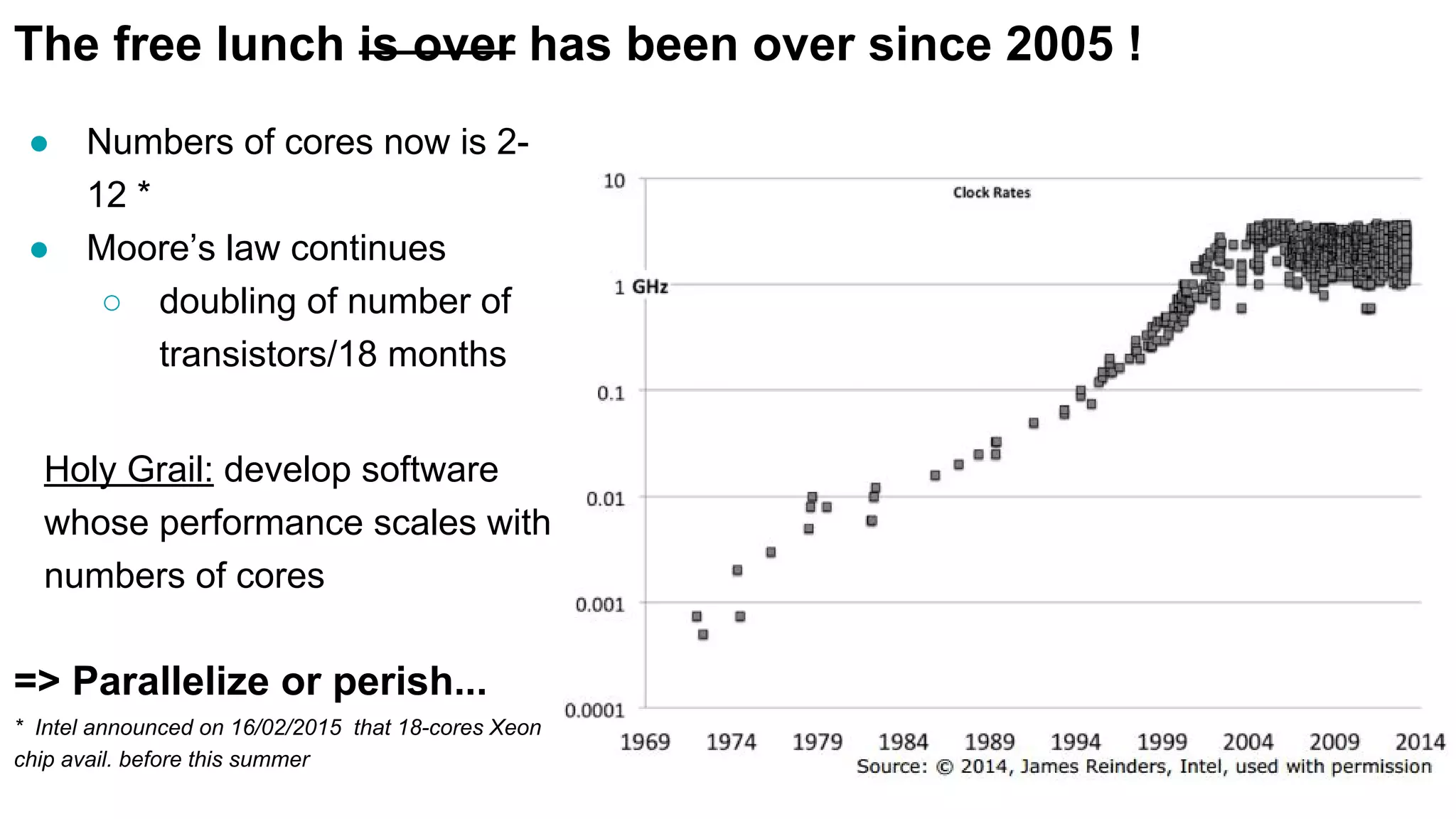The free lunch is over has been over since 2005 !
● Numbers of cores now is 2-
12 *
● Moore’s law continues
○ doubling of number of
transistors/18 months
Holy Grail: develop software
whose performance scales with
numbers of cores
=> Parallelize or perish...
* Intel announced on 16/02/2015 that 18-cores Xeon
chip avail. before this summer
 