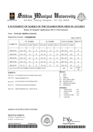 E-STATEMENT OF MARKS OF THE EXAMINATION HELD IN AUG2015
Master of Computer Applications (MCA-1) First Semester
Name: PAWAR GIRISH LAXMAN
1502008498
SUBJECTS
TOTAL MARKSIA MARKSUE MARKS RESULT
SCOREDMAX/MINRESULTSCOREDMAX/MINRESULTSCOREDMAX/MIN
Registration Number:
Date: 21.09.15
MCA1010 65 50 PP P 115140 / 49 60 / 21 200 / 80
MCA1020 49 51 PP P 100140 / 49 60 / 21 200 / 80
MCA1030 49 52 PP P 101140 / 49 60 / 21 200 / 80
MCA1040 64 53 PP P 117140 / 49 60 / 21 200 / 80
MCA1050 25 65 PP P 9030 / 11 70 / 24 100 / 40
Grade
C
523900Grand Total: FIVE HUNDRED TWENTY-THREE ONLY
SUBJECTS
MCA1010 FUNDAMENTALS OF COMPUTER AND IT
PROGRAMMING IN CMCA1020
FOUNDATION OF MATHEMATICSMCA1030
MCA1040 SYSTEM ANALYSIS AND DESIGN
MCA1050 PROGRAMMING IN C - PRACTICAL
GRADING
EXCELLENT + 70%
VERY GOOD + 60%
GOOD + 50%
SATISFACTORY + 40%
FAILURE
RESULT
P
ABSENT
NOT APPLICABLE
MALPRACTICE
FAIL
A
B
C
D
E
PASS
F
Ab
NA
ML
CREDIT TRANSFERCT
EX EXEMPTED
MEDIUM OF INSTRUCTION IS ENGLISH
240381507067812 89480A225
IA Marks - Guided Exercises
UE Marks - Unguided Exercises
PRACTICAL SUBJECTS
*240381507067812* *240381507067812*
Deputy Registrar
 
