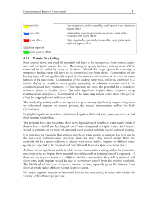 Environmental Impact Assessment 11
Minimal effect Low magnitude, easily reversible, small spatial scale, minimum
impact effect
Moderate effect Intermediate magnitude impact, moderate spatial scale,
reversible with some effort
Significant effect: High magnitude, potentially irreversible, large spatial scale,
maximal impact effect
No effect expected
Significant positive effect
4.1.1 Material Stockpiling
Both armour stone and road fill materials will have to be transported from remote quarry
sites and stockpiled on-site for use. Depending on quarry location, armour stone will be
conveyed to site either by barge or by truck. Should the barge option be necessary, a
temporary landing ramp will have to be constructed out from shore. Construction of the
landing ramp will not significantly impact benthic marine communities, as there are no major
habitats in the nearshore. Construction of the landing ramp may, however, contribute to a
further decline in nearshore water quality depending on substrate materials used in its
construction and their treatment. If fine materials are used, the potential for a nearshore
sediment plume to develop exists. No other significant impacts from temporary ramp
construction is anticipated. Construction of the ramp may induce some short-term groyne
effect by trapping littoral sediment drift.
The stockpiling activity itself is not expected to generate any significantly negative long-term
or widespread impacts on coastal process, the natural environment and/or the built
environment.
Negligible impacts on nearshore circulation, longshore drift and wave processes are expected
from material stockpiling.
The potential for some moderate, short-term degradation of nearshore water quality exists if
there is heavy rainfall and leaching of runoff from designated stockpile zones. Such impact
would be primarily in the form of increased water column turbidity due to sediment loading.
It is important to recognize that ambient nearshore water quality is generally low here due to
the consistent sediment-laden discharge from the river. Any runoff impact from the
stockpile will be a minor addition to already poor water quality. Impacts to offshore water
quality are expected to be minimal and brief if runoff from stockpile areas takes place.
As there are no significant viable benthic marine communities existing within the immediate
nearshore zone, no impact from material stockpiling and/or potential runoff is expected. If
there are any negative impacts to offshore benthic communities, they will be minimal and
short-term. Such impacts would be due to stormwater runoff from the material stockpile.
The likelihood of this type of impact, however, is low, especially given the distance from
shore at which viable offshore habitat begins to occur.
No major negative impacts to terrestrial habitats are anticipated, as none exist within the
vicinity of the affected project site.
 