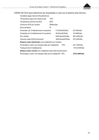 Grupo de trabajo creativo – Eficiencia Energética
47
CARGA DE ACS (para determinar las necesidades a cubrir por el sistema solar térmico)
Variables según Decret d’Ecoeficiència:
Temperatura agua red media anual 10ºC
Temperatura servicio de ACS 60ºC
Consumo ACS por usuario 28litros/dia
Zona climática III
Viviendas con 3 habitaciones (4 usuarios) 112 litrosACS/dia 6.5 kWh/dia
Viviendas con 2 habitaciones (3 usuarios) 84 litrosACS/dia 4.9 kWh/dia
Por módulo 1540 litrosACS/dia 89.5 kWh/dia
Volumen total d’ACS promoción 9240 litrosACS/dia 537 kWh/dia
Sistema solar distribuido (una instalación por módulo)
Porcentaje a cubrir con energía solar por instalación: 70% 62.7 kWh/dia
Total para las 6 instalaciones 375.9 kWh/dia
Sistema solar central (una instalación para toda la promoción)
Porcentaje a cubrir con energía solar por la instalación: 70% 375.9 kWh/dia
 