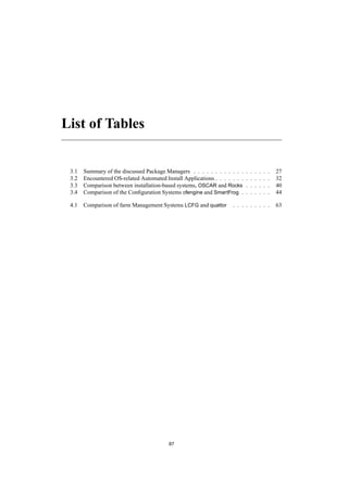 List of Tables
3.1 Summary of the discussed Package Managers . . . . . . . . . . . . . . . . . . 27
3.2 Encountered OS-related Automated Install Applications . . . . . . . . . . . . . 32
3.3 Comparison between installation-based systems, OSCAR and Rocks . . . . . . 40
3.4 Comparison of the Conﬁguration Systems cfengine and SmartFrog . . . . . . . 44
4.1 Comparison of farm Management Systems LCFG and quattor . . . . . . . . . 63
87
 