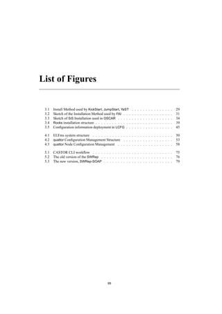 List of Figures
3.1 Install Method used by KickStart, JumpStart, YaST . . . . . . . . . . . . . . . 29
3.2 Sketch of the Installation Method used by FAI . . . . . . . . . . . . . . . . . . 31
3.3 Sketch of SiS Installation used in OSCAR . . . . . . . . . . . . . . . . . . . . 34
3.4 Rocks installation structure . . . . . . . . . . . . . . . . . . . . . . . . . . . . 39
3.5 Conﬁguration information deployment in LCFG . . . . . . . . . . . . . . . . . 45
4.1 ELFms system structure . . . . . . . . . . . . . . . . . . . . . . . . . . . . . 50
4.2 quattor Conﬁguration Management Structure . . . . . . . . . . . . . . . . . . 53
4.3 quattor Node Conﬁguration Management . . . . . . . . . . . . . . . . . . . . 58
5.1 CASTOR CLI workﬂow . . . . . . . . . . . . . . . . . . . . . . . . . . . . . 75
5.2 The old version of the SWRep . . . . . . . . . . . . . . . . . . . . . . . . . . 76
5.3 The new version, SWRep-SOAP . . . . . . . . . . . . . . . . . . . . . . . . . 79
89
 