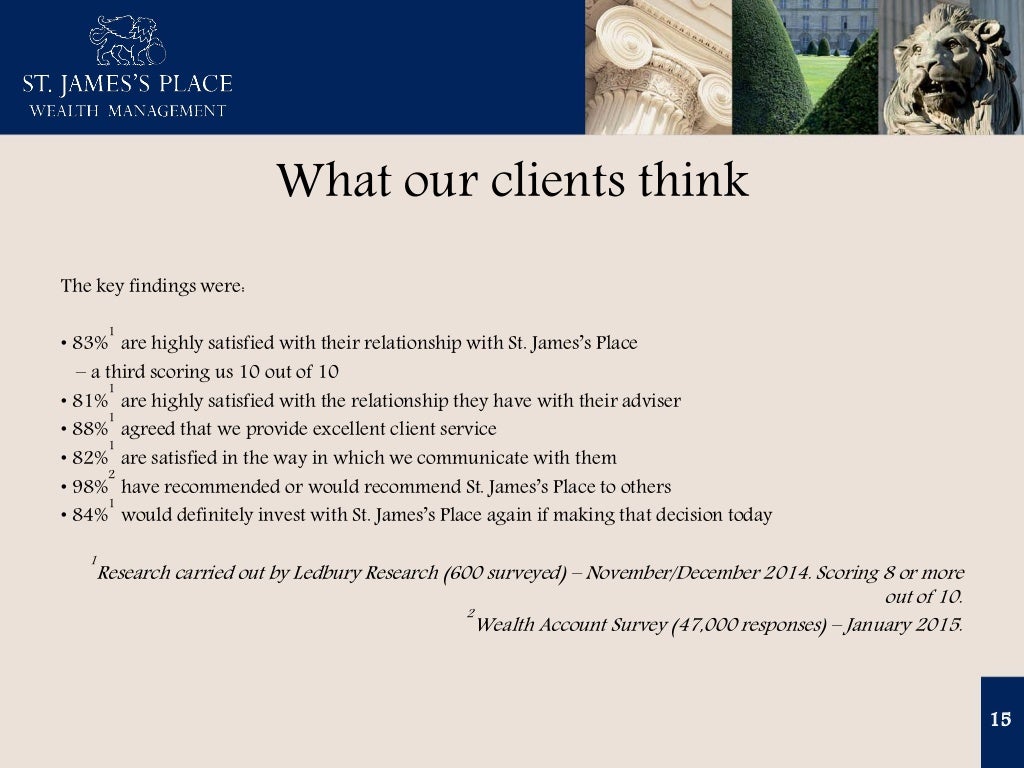 What it means to my client