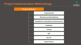 Project Implementation Methodology
Project Kick-off
Workshop and Data Gathering
Development, customization and procurement
Installation
Training
UAT
Go Live
Project Closure
Project Delivery
 