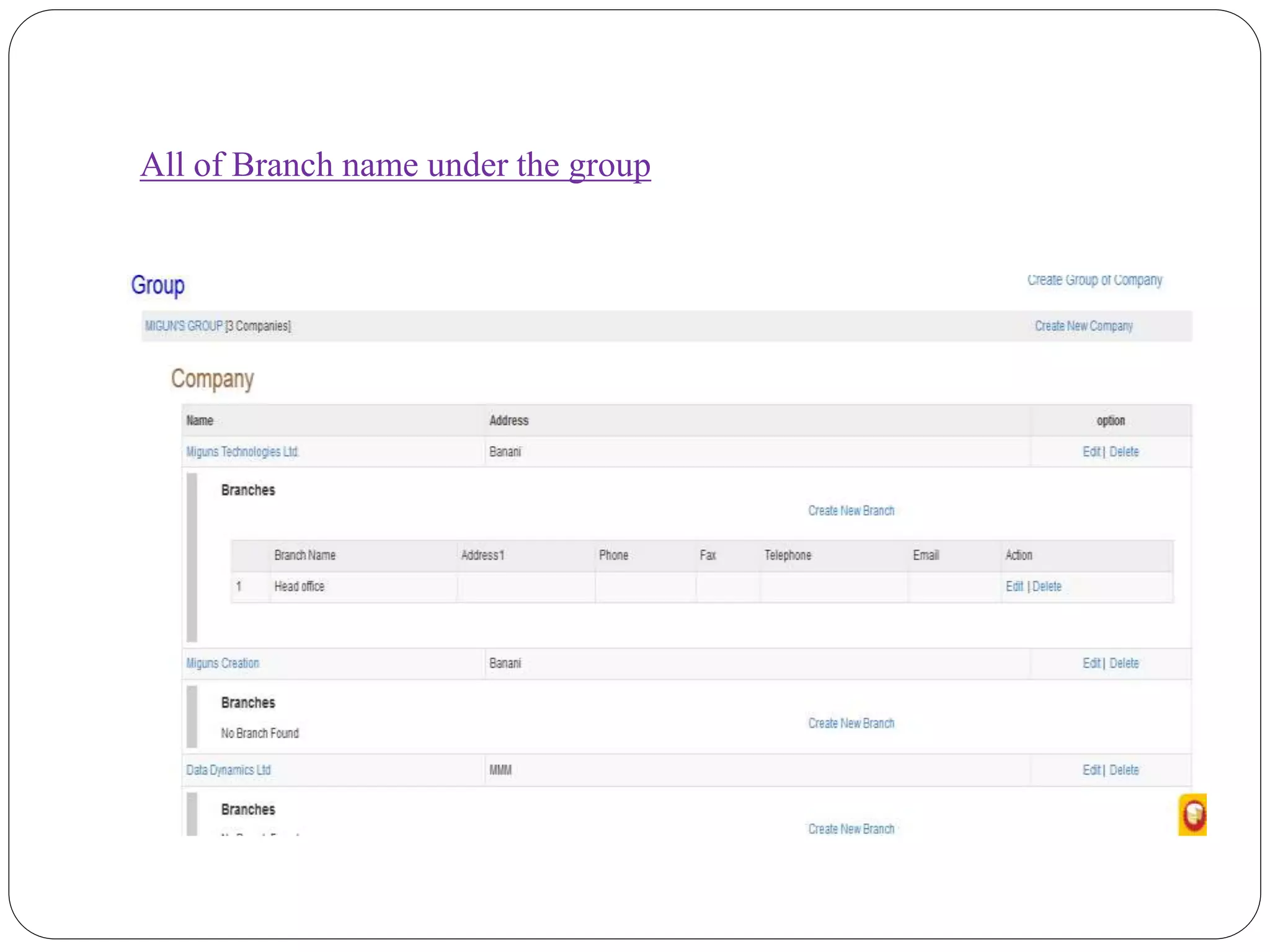 All of Branch name under the group
 