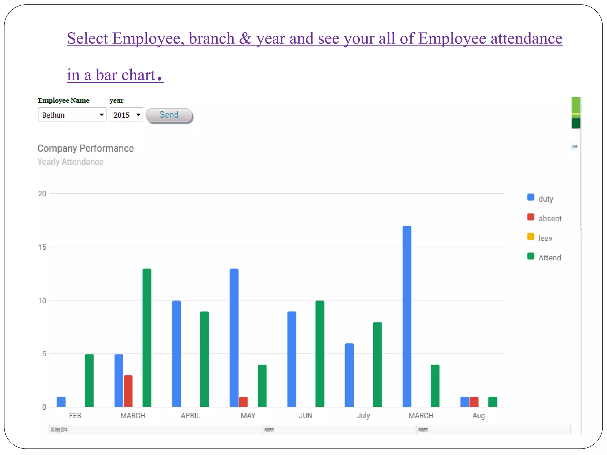 Select Employee, branch & year and see your all of Employee attendance
in a bar chart.
 