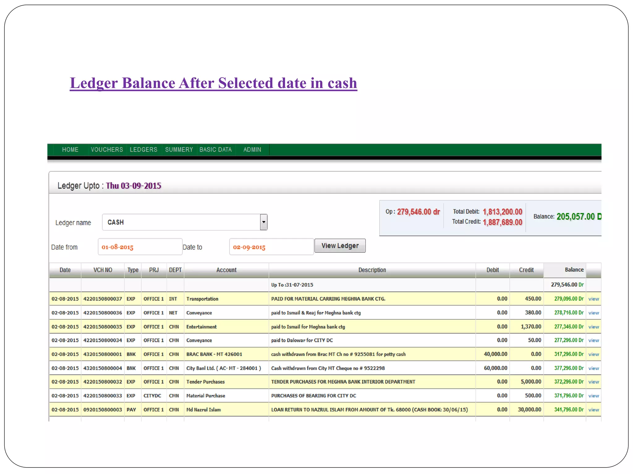 Ledger Balance After Selected date in cash
 