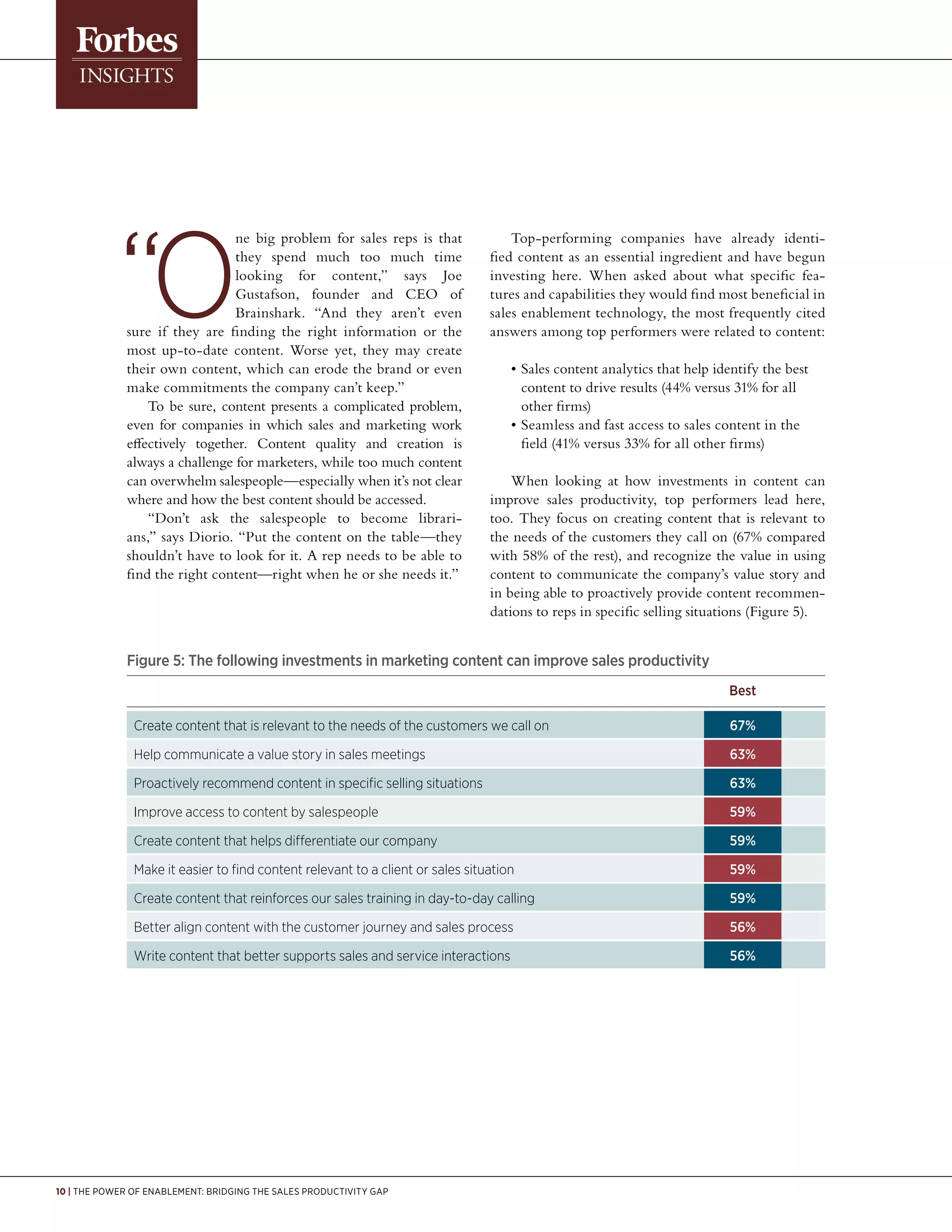 10 | The Power of Enablement: Bridging the Sales Productivity Gap
Figure 5: The following investments in marketing content can improve sales productivity
				 Best
Create content that is relevant to the needs of the customers we call on
	
67%
Help communicate a value story in sales meetings
	
63%
Proactively recommend content in specific selling situations
	
63%
Improve access to content by salespeople
		
59%
Create content that helps differentiate our company
	
59%
Make it easier to find content relevant to a client or sales situation
	
59%
Create content that reinforces our sales training in day-to-day calling
	
59%
Better align content with the customer journey and sales process
	
56%
Write content that better supports sales and service interactions
	
56%
O
ne big problem for sales reps is that
they spend much too much time
looking for content,” says Joe
Gustafson, founder and CEO of
Brainshark. “And they aren’t even
sure if they are finding the right information or the
most up-to-date content. Worse yet, they may create
their own content, which can erode the brand or even
make commitments the company can’t keep.”
To be sure, content presents a complicated problem,
even for companies in which sales and marketing work
effectively together. Content quality and creation is
always a challenge for marketers, while too much content
can overwhelm salespeople—especially when it’s not clear
where and how the best content should be accessed.
“Don’t ask the salespeople to become librari-
ans,” says Diorio. “Put the content on the table—they
shouldn’t have to look for it. A rep needs to be able to
find the right content—right when he or she needs it.”
Top-performing companies have already identi-
fied content as an essential ingredient and have begun
investing here. When asked about what specific fea-
tures and capabilities they would find most beneficial in
sales enablement technology, the most frequently cited
answers among top performers were related to content:
•	Sales content analytics that help identify the best
content to drive results (44% versus 31% for all
other firms)
•	Seamless and fast access to sales content in the
field (41% versus 33% for all other firms)
When looking at how investments in content can
improve sales productivity, top performers lead here,
too. They focus on creating content that is relevant to
the needs of the customers they call on (67% compared
with 58% of the rest), and recognize the value in using
content to communicate the company’s value story and
in being able to proactively provide content recommen-
dations to reps in specific selling situations (Figure 5).
 