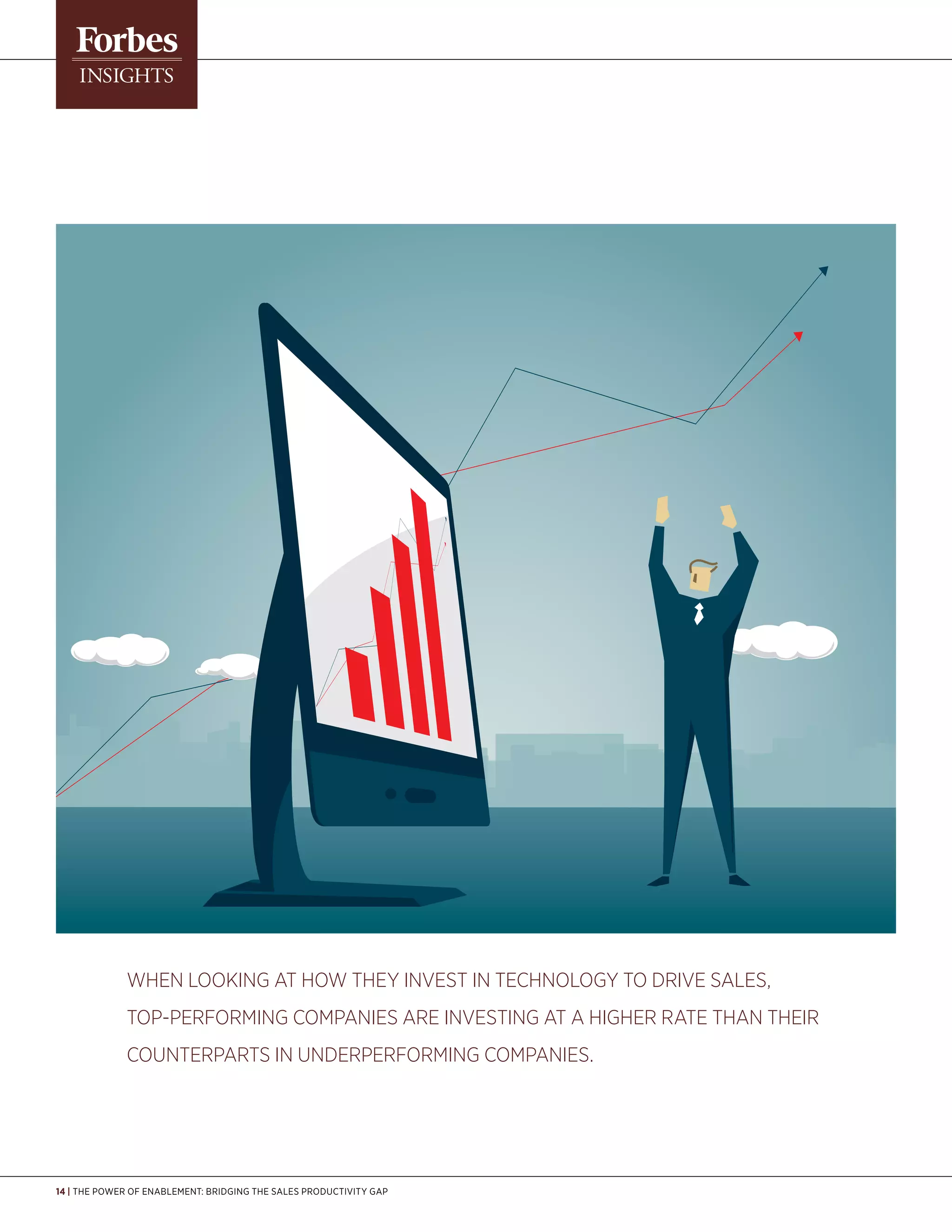14 | The Power of Enablement: Bridging the Sales Productivity Gap
When looking at how they invest in technology to drive sales,
top-performing companies are investing at a higher rate than their
counterparts in underperforming companies.
 