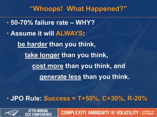 • 50-70% failure rate – WHY?
• Assume it will ALWAYS:
be harder than you think,
take longer than you think,
cost more than you think, and
generate less than you think.
• JPO Rule: Success = T+50%, C+30%, R-20%
“Whoops! What Happened?”
 
