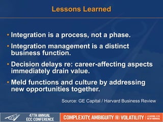 • Integration is a process, not a phase.
• Integration management is a distinct
business function.
• Decision delays re: career-affecting aspects
immediately drain value.
• Meld functions and culture by addressing
new opportunities together.
Source: GE Capital / Harvard Business Review
Lessons Learned
 