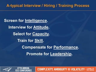 Screen for Intelligence.
Interview for Attitude.
Select for Capacity.
Train for Skill.
Compensate for Performance.
Promote for Leadership.
A-typical Interview / Hiring / Training Process
 