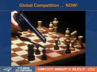 Global Competition … NOW!
 