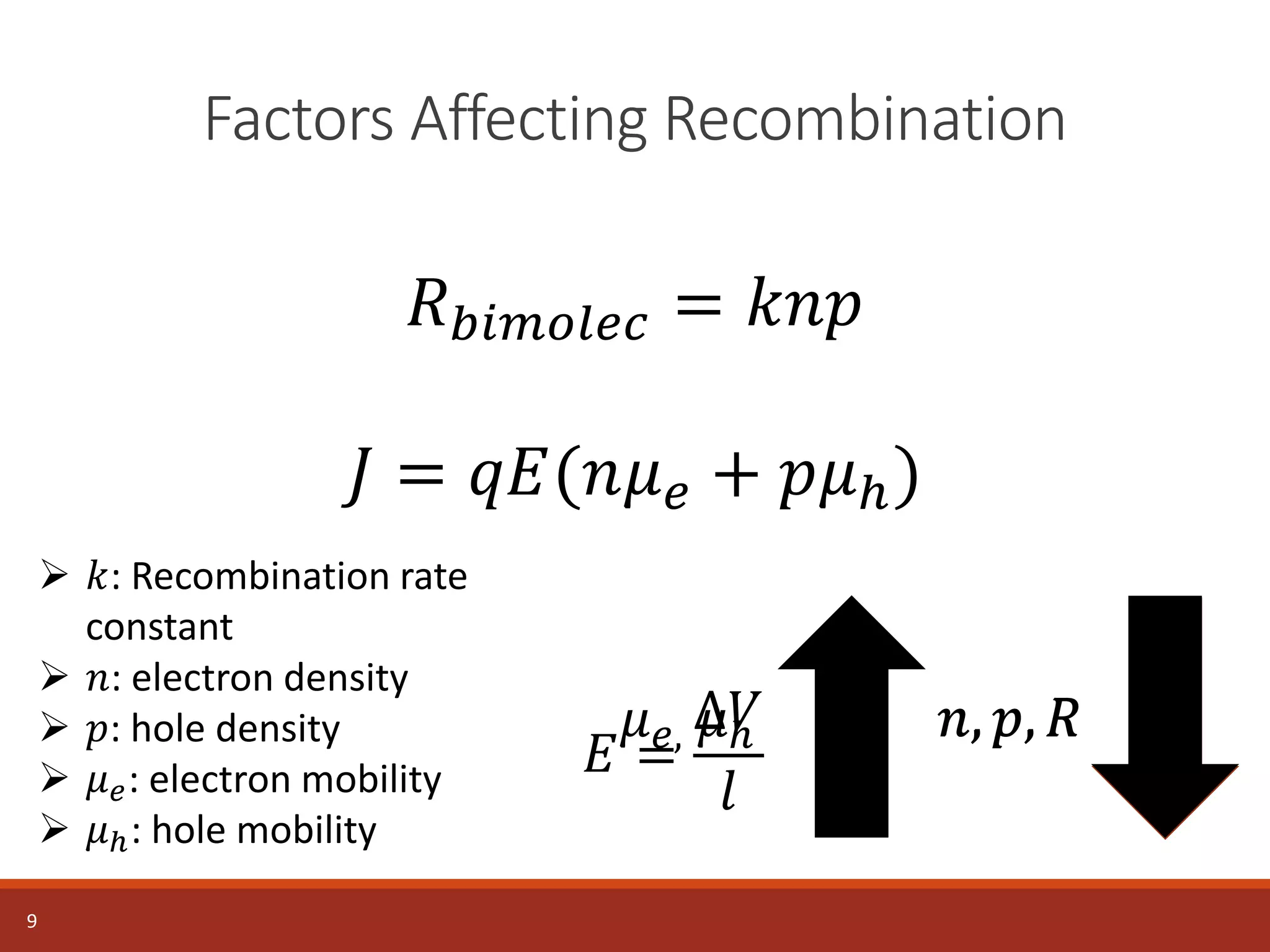 Factors Affecting Recombination
9
𝑅 𝑏𝑖𝑚𝑜𝑙𝑒𝑐 = 𝑘𝑛𝑝
𝐽 = 𝑞𝐸(𝑛𝜇 𝑒 + 𝑝𝜇ℎ)
𝜇 𝑒, 𝜇ℎ 𝑛, 𝑝, 𝑅
𝐸 =
Δ𝑉
𝑙
𝑛, 𝑝, 𝑅
 𝑘: Recombination rate
constant
 𝑛: electron density
 𝑝: hole density
 𝜇 𝑒: electron mobility
 𝜇ℎ: hole mobility
 