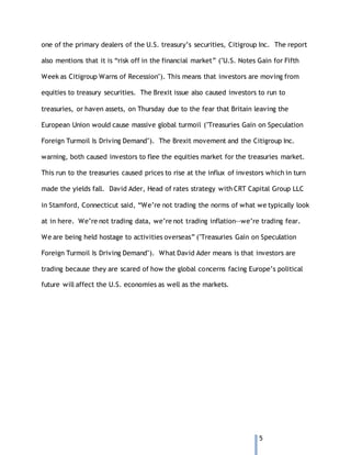 5
one of the primary dealers of the U.S. treasury’s securities, Citigroup Inc. The report
also mentions that it is “risk off in the financial market” ("U.S. Notes Gain for Fifth
Week as Citigroup Warns of Recession"). This means that investors are moving from
equities to treasury securities. The Brexit issue also caused investors to run to
treasuries, or haven assets, on Thursday due to the fear that Britain leaving the
European Union would cause massive global turmoil ("Treasuries Gain on Speculation
Foreign Turmoil Is Driving Demand"). The Brexit movement and the Citigroup Inc.
warning, both caused investors to flee the equities market for the treasuries market.
This run to the treasuries caused prices to rise at the influx of investors which in turn
made the yields fall. David Ader, Head of rates strategy with CRT Capital Group LLC
in Stamford, Connecticut said, “We’re not trading the norms of what we typically look
at in here. We’re not trading data, we’re not trading inflation--we’re trading fear.
We are being held hostage to activities overseas” ("Treasuries Gain on Speculation
Foreign Turmoil Is Driving Demand"). What David Ader means is that investors are
trading because they are scared of how the global concerns facing Europe’s political
future will affect the U.S. economies as well as the markets.
 