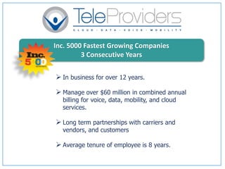 Inc. 5000 Fastest Growing Companies
3 Consecutive Years
 In business for over 12 years.
 Manage over $60 million in combined annual
billing for voice, data, mobility, and cloud
services.
 Long term partnerships with carriers and
vendors, and customers
 Average tenure of employee is 8 years.
 