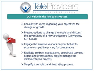 Our Value in the Pre-Sales Process.
 Consult with client regarding your objectives for
change or growth.
 Present options to change the model and discuss
the advantages of a new architecture (Converged,
SIP, Cloud)
 Engage the solution vendors on your behalf to
acquire competitive pricing for comparative
 Facilitate contract negotiations, coordinate services
orders and professionally project manage the
implementation process
 Simplify a complex and frustrating process.
 