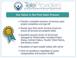 Our Value in the Post Sales Process
 Provide a complete inventory of services upon
project completion and sign-off
 Review your first carrier services invoice to
ensure all services are properly billed.
 Quarterly account review of all services
managed by TeleProviders including Project
Status, Contract Status, Trouble Ticket History,
and Invoice review.
 Escalation of open trouble tickets with carrier
 Point of consistency regardless of carrier
reorganization and account ‘shuffle’.
 