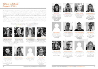 56 The National Forest Teaching School CPD Programme 2016/17 57
School to School
Support / SLEs
The National Forest Teaching School is involved in supporting a number of schools in the local area. Through working
collaboratively we have the opportunity to share development needs and establish new partnerships to help support
the improvement of schools and ultimately pupil achievement. To ensure that we have the capacity to undertake such
work we have developed a team comprising of a National Leader of Education, 3 Local Leaders of Education and a large
number of Specialist Leaders of Education from all phases, who between them offer a range of specialisms and areas of
expertise.
All schools have very different requirements in terms of the level of support they require and we therefore tailor any
support package to individual needs. Support may include; data analysis, work scrutiny, joint lesson observations,
coaching or mentoring, delivery of whole staff training, invitation to observe outstanding practice within the Teaching
School and priority access to CPD courses and programmes.
To enquire about our support packages please contact Claire MacDonald
on 01283 881079 or email c.macdonald@jths.co.uk.
ALISON CLEMENTS
John Taylor High School
Specialism: Leadership of
Continuing Professional
Development.
SIMON MARKWELL
John Taylor High School
Specialism: Leadership
of CPD, Initial Teacher
Training, NQT
development and Art &
Design.
KAREN GOODWIN
John Taylor High School
Specialism: Initial
Teacher Training and NQT
development.
EMMA WALKER
John Taylor High School
Specialism: Leadership
of Curriculum (RE), Initial
Teacher Training and NQT
development.
BARBARA MAHONEY
John Taylor High School
Specialism: School
business management
and financial
management.
JENNY NICHOLLS
John Taylor High School
Specialism: History
CHRIS JACKSON
Burton ARC
Specialism: Initial
Teacher Training, NQT
development, Behaviour
& Discipline and
Attendance.
KELLY ELLIS
The Forest Federation
Specialism: Primary ICT,
Assessment, Leadership
of Curriculum, Teacher
Training and NQT
development.
JAMES FARRELL
Barnsfield Primary School
Specialism: Information
and Communications
Teachnology.
EMMA WALLER
John Taylor High School
Specialism: Initial
Teacher Training and NQT
development.
ASHLEY CARTER
The Mosley Academy
Specialism: Primary
Maths.
CHRISSIE FOSTER
John Taylor High School
Specialism: Exam
Administration
CATHERINE HARTLEY
Chase Terrace
Technology College
Specialism: Art, Initial
Teacher Training and NQT
development
CHRISTOPHER VARDY
John Taylor High School
Specialism: Physical
Education, Initial Teacher
Training and NQT
development
CLAIRE DESIDERI
The de Ferrers Academy
Specialism: Leadership of
Curriculum (ICT)
GLYN BURROUGHS
The de Ferrers Academy
Specialism: Leadership
of Curriculum (Personal,
Social & Health Education
and RE)
JAMES BARTER
Chase Terrace
Technology College
Specialism: Physical
Education
JULIA HAYBURN
Chase Terrace
Technology College
Specialism: Special
Educational Needs
TRACY MOORE
Thomas Russell Infant
School
Specialism: English
For enquires contact Claire MacDonald on 01283 881079 or email c.macdonald@jths.co.uk
SARAH HIGGS
John Taylor High School
Specialism: Science
 