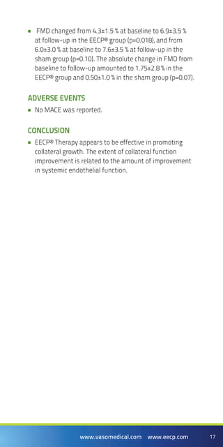 17www.vasomedical.com www.eecp.com
FMD changed from 4.3±1.5 % at baseline to 6.9±3.5 %••
at follow-up in the EECP® group (p=0.018), and from
6.0±3.0 % at baseline to 7.6±3.5 % at follow-up in the
sham group (p=0.10). The absolute change in FMD from
baseline to follow-up amounted to 1.75±2.8 % in the
EECP® group and 0.50±1.0 % in the sham group (p=0.07).
ADVERSE EVENTs
No MACE was reported.••
conclusion
EECP® Therapy appears to be effective in promoting••
collateral growth. The extent of collateral function
improvement is related to the amount of improvement
in systemic endothelial function.
 
