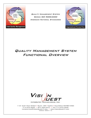 Quality Management System
Series ISO 9000:2000
American National Standards
Quality Management System
Functional Overview
1131 East Main Street Suite 109 Tustin California 92780-4400
714.573.4932 877.493.2477 Fax 714.573.4932
Information@VisionQuestIT.com www.VisionQuestIT.com
Version: 20031112
 