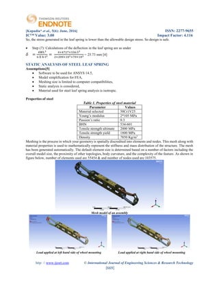 design and analysis of composite leaf spring for light weight vehicle | PDF