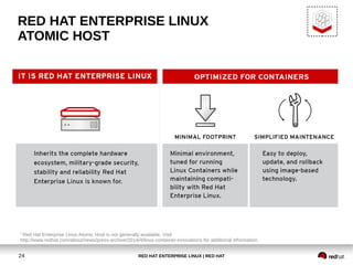 RED HAT ENTERPRISE LINUX | RED HAT24
RED HAT ENTERPRISE LINUX
ATOMIC HOST
1
Red Hat Enterprise Linux Atomic Host is not generally available. Visit
http://www.redhat.com/about/news/press-archive/2014/4/linux-container-innovations for additional information.
 