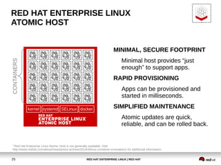 RED HAT ENTERPRISE LINUX | RED HAT25
RED HAT ENTERPRISE LINUX
ATOMIC HOST
MINIMAL, SECURE FOOTPRINT
Minimal host provides “just
enough” to support apps.
RAPID PROVISIONING
Apps can be provisioned and
started in milliseconds.
SIMPLIFIED MAINTENANCE
Atomic updates are quick,
reliable, and can be rolled back.
kernel systemd docker
CONTAINERS
SELinux
1
Red Hat Enterprise Linux Atomic Host is not generally available. Visit
http://www.redhat.com/about/news/press-archive/2014/4/linux-container-innovations for additional information.
 