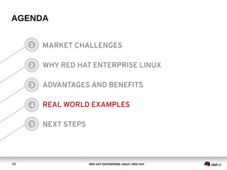 RED HAT ENTERPRISE LINUX | RED HAT46
AGENDA
MARKET CHALLENGES
WHY RED HAT ENTERPRISE LINUX
ADVANTAGES AND BENEFITS
REAL WORLD EXAMPLES
NEXT STEPS
1
2
3
4
5
 