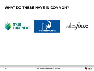 RED HAT ENTERPRISE LINUX | RED HAT48
WHAT DO THESE HAVE IN COMMON?
 
