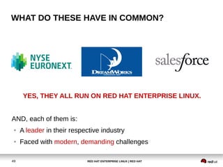 RED HAT ENTERPRISE LINUX | RED HAT49
WHAT DO THESE HAVE IN COMMON?
YES, THEY ALL RUN ON RED HAT ENTERPRISE LINUX.
AND, each of them is:
● A leader in their respective industry
● Faced with modern, demanding challenges
 