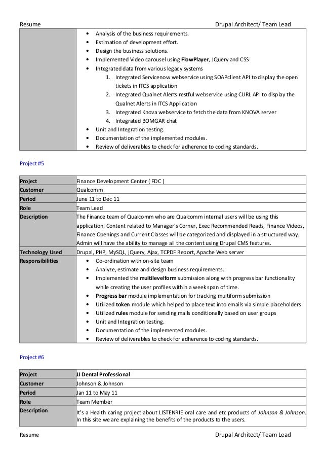 hemanth kumar drupal architect