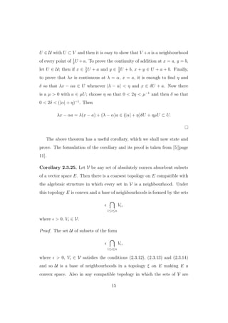 Topological_Vector_Spaces_FINAL_DRAFT | PDF