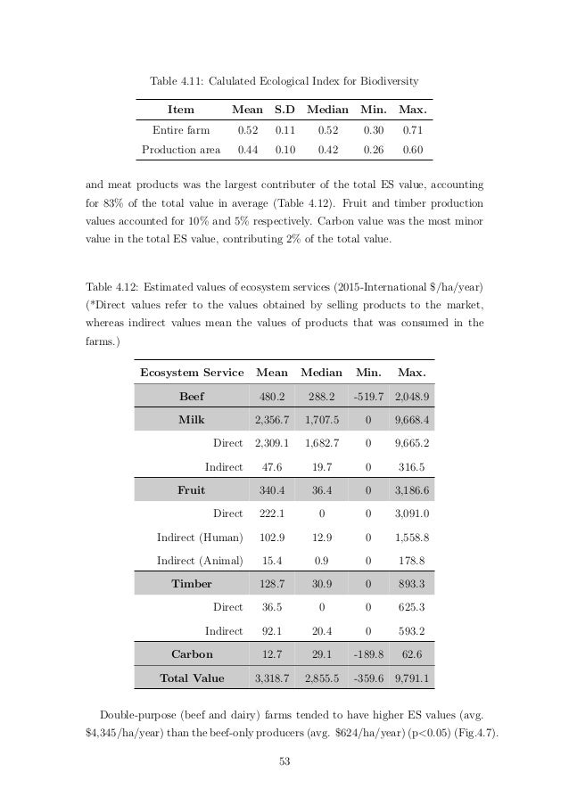 Thesis ecosystem services 06 picture