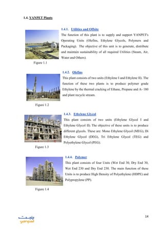 14
1.4. YANPET Plants
1.4.1. Utilities and Offsite
The function of this plant is to supply and support YANPET's
Operating Units (Olefins, Ethylene Glycols, Polymers and
Packaging). The objective of this unit is to generate, distribute
and maintain sustainability of all required Utilities (Steam, Air,
Water and Others).
1.4.2. Olefins
This plant consists of two units (Ethylene I and Ethylene II). The
function of these two plants is to produce polymer grade
Ethylene by the thermal cracking of Ethane, Propane and A- 180
and plant recycle stream.
1.4.3. Ethylene Glycol
This plant consists of two units (Ethylene Glycol I and
Ethylene Glycol II). The objective of these units is to produce
different glycols. These are: Mono Ethylene Glycol (MEG), Di
Ethylene Glycol (DEG), Tri Ethylene Glycol (TEG) and
Polyethylene Glycol (PEG).
1.4.4. Polymer
This plant consists of four Units (Wet End 30, Dry End 30,
Wet End 230 and Dry End 230. The main function of these
Units is to produce High Density of Polyethylene (HDPE) and
Polypropylene (PP).
Figure 1.1
Figure 1.3
Figure 1.4
Figure 1.2
 