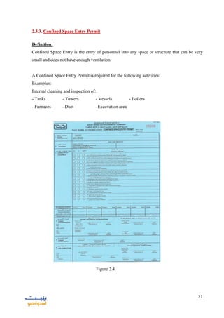 21
2.3.3. Confined Space Entry Permit
Definition:
Confined Space Entry is the entry of personnel into any space or structure that can be very
small and does not have enough ventilation.
A Confined Space Entry Permit is required for the following activities:
Examples:
Internal cleaning and inspection of:
- Tanks - Towers - Vessels - Boilers
- Furnaces - Duct - Excavation area
Figure 2.4
 