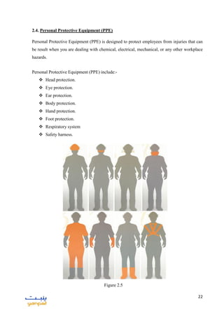 22
2.4. Personal Protective Equipment (PPE)
Personal Protective Equipment (PPE) is designed to protect employees from injuries that can
be result when you are dealing with chemical, electrical, mechanical, or any other workplace
hazards.
Personal Protective Equipment (PPE) include:-
 Head protection.
 Eye protection.
 Ear protection.
 Body protection.
 Hand protection.
 Foot protection.
 Respiratory system
 Safety harness.
Figure 2.5
 