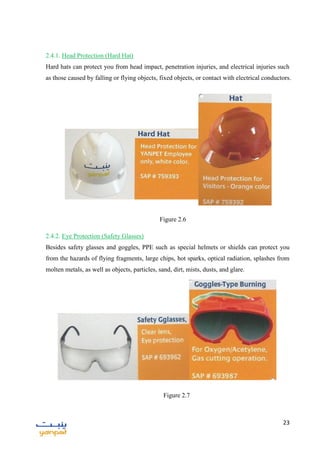 23
2.4.1. Head Protection (Hard Hat)
Hard hats can protect you from head impact, penetration injuries, and electrical injuries such
as those caused by falling or flying objects, fixed objects, or contact with electrical conductors.
2.4.2. Eye Protection (Safety Glasses)
Besides safety glasses and goggles, PPE such as special helmets or shields can protect you
from the hazards of flying fragments, large chips, hot sparks, optical radiation, splashes from
molten metals, as well as objects, particles, sand, dirt, mists, dusts, and glare.
Figure 2.6
Figure 2.7
 