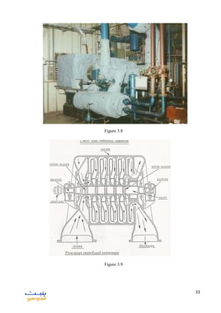 33
Figure 3.9
Figure 3.8
 