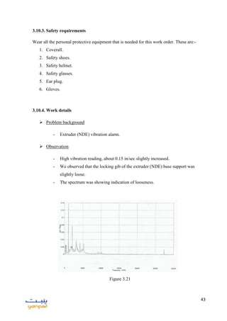 43
3.10.3. Safety requirements
Wear all the personal protective equipment that is needed for this work order. These are:-
1. Coverall.
2. Safety shoes.
3. Safety helmet.
4. Safety glasses.
5. Ear plug.
6. Gloves.
3.10.4. Work details
 Problem background
- Extruder (NDE) vibration alarm.
 Observation
- High vibration reading, about 0.15 in/sec slightly increased.
- We observed that the locking gib of the extruder (NDE) base support was
slightly loose.
- The spectrum was showing indication of looseness.
Figure 3.21
 