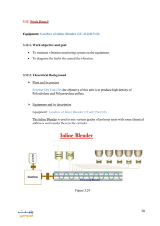 51
3.12. Work Done.5
Equipment: Gearbox of Inline Blender (2Y-4122B-V10)
3.12.1. Work objective and goal
 To maintain vibration monitoring system on the equipment.
 To diagnose the faults the caused the vibration.
3.12.2. Theoretical Background
 Plant and its process
Polymer Dry End 230, the objective of this unit is to produce high density of
Polyethylene and Polypropylene pellets.
 Equipment and its description
Equipment: Gearbox of Inline Blender (2Y-4122B-V10)
The Inline Blender is used to mix various grades of polymer resin with some chemical
additives and transfer them to the extruder.
Figure 3.29
 