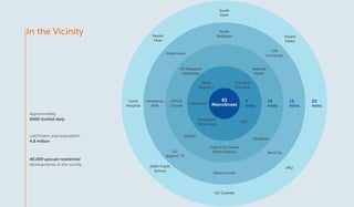 In the Vicinity
83
MetroStreet
5
mins
10
mins
15
mins
20
mins
40,000 upscale residential
developments in the vicinity
catchment area population
4.8 million
Approximately
6000 footfall daily
ISBT
(Proposed)
Metro Hub
Hyatt
Regency
Haldirams
Medanta
Hotel
Raddison
Huda City Centre
Metro StationIGI
Airport/ T3
HSIIDC
Delhi Public
School
GD Goenka
Vasant
Valley
Fortis
Hospital
Vasant
Vihar
South
Delhi
Oberoi Hotel
Ambience
Mall
Hotel Leela
IFFCO
Chowk
Vedanta
Hotel
KR Manglam
University
700 Acre
Township
ITM
University
AeroCity
JNU
 