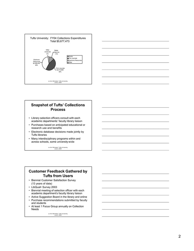 83 Michalak PDF 83-michalak-pdf