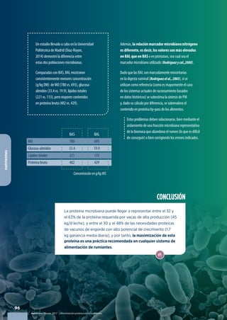 96
nutriNews Marzo 2017 | Alimentación proteica en los rumiantes
nutrientes
Un estudio llevado a cabo en la Universidad
Politécnica de Madrid (Díaz-Royon,
2014) demostró la diferencia entre
estas dos poblaciones microbianas.
Comparadas con BAS, BAL mostraron
consistentemente menores concentración
(g/kg DM) de MO (780 vs. 693), glucosa-
almidón (33.4 vs. 19.9), lípidos totales
(221 vs. 113), pero mayores contenidos
en proteína bruta (402 vs. 429).
BAS BAL
MO 780 693
Glucosa-almidón 33.4 19.9
Lípidos totales 221 113
Proteína bruta 402 429
Además, la relación marcador microbiano:nitrógeno
es diferente, es decir, los valores son más elevados
en BAL que en BAS o en protozoos, sea cual sea el
marcador microbiano utilizado (Rodríguezycol.,2000).
Dado que las BAL son marcadamente minoritarias
en la digesta ruminal (Rodríguezelal.,2003), si se
utilizan como referencia (como es mayormente el caso
de los sistemas actuales de racionamiento basados
en datos históricos) se subestima la síntesis de PM
y, dado su cálculo por diferencia, se sobrevalora el
contenido en proteína by-pass de los alimentos.
Estos problemas deben solucionarse, bien mediante el
aislamiento de una fracción microbiana representativa
de la biomasa que abandona el rumen (lo que es difícil
de conseguir) o bien corrigiendo los errores indicados.
CONCLUSIÓN
La proteína microbiana puede llegar a representar entre el 32 y
el 63% de la proteína requerida por vacas de alta producción (45
kg/d leche), y entre el 30 y el 48% de las necesidades proteicas
de vacunos de engorde con alto potencial de crecimiento (1.7
kg ganancia media diaria), y por tanto, la maximización de esta
proteína es una práctica recomendada en cualquier sistema de
alimentación de rumiantes.
Concentracióneng/kgMS
 